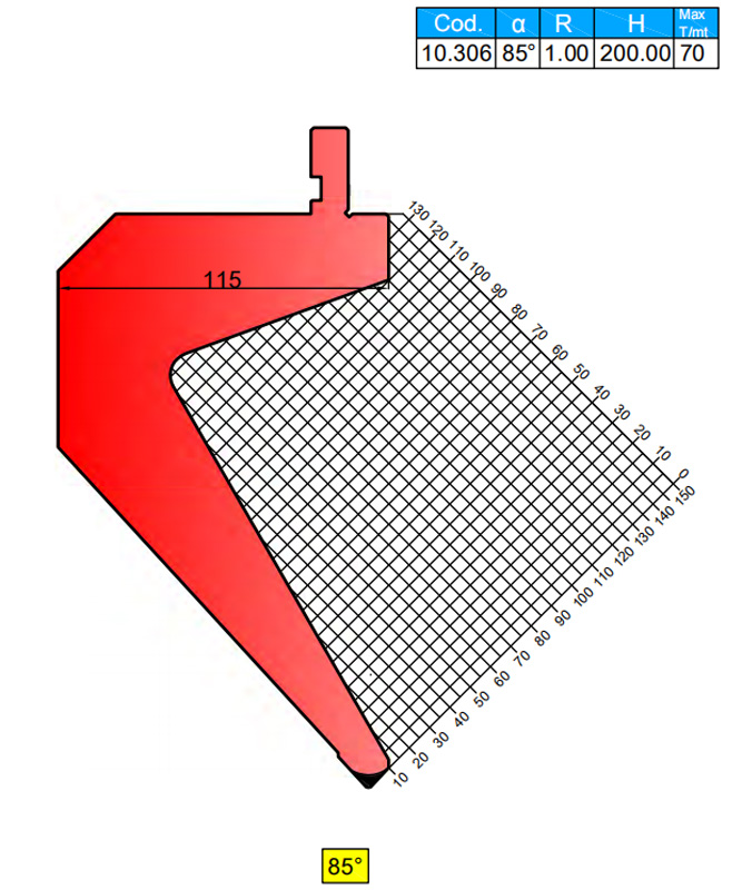 Serise 7 Durama Gooseneck Punch for Hydraulic Press Brake 