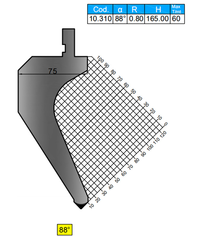 Serise 12 Durama Gooseneck Punch for Hydraulic Press Brake 