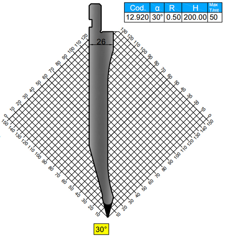 Serise 19 Durama Gooseneck Punch for Hydraulic Press Brake 