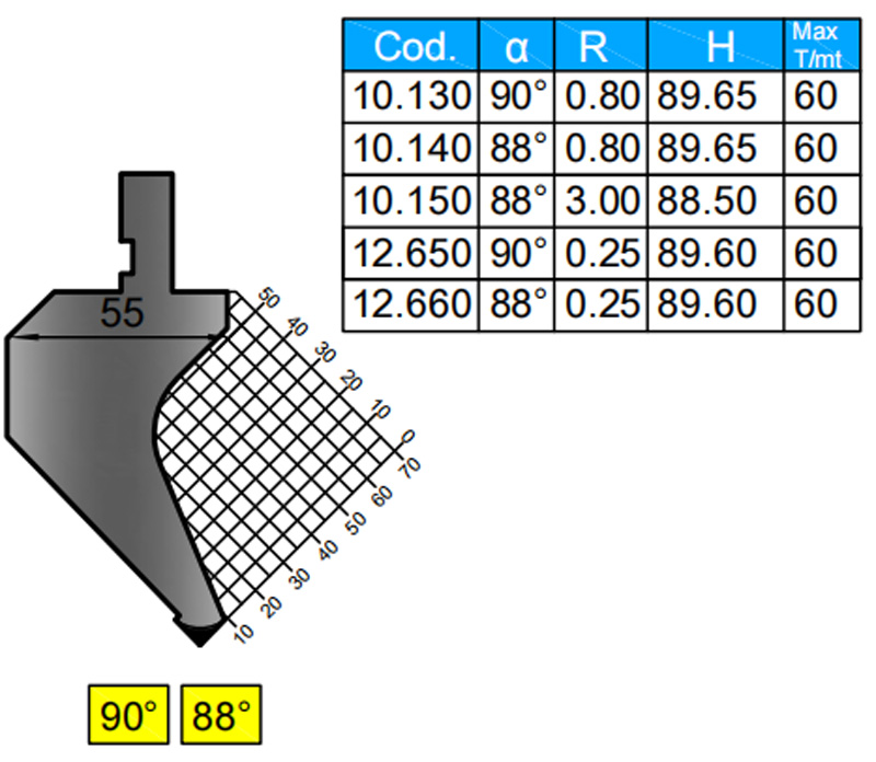 Serise 3 Durama Gooseneck Punch for Hydraulic Press Brake 