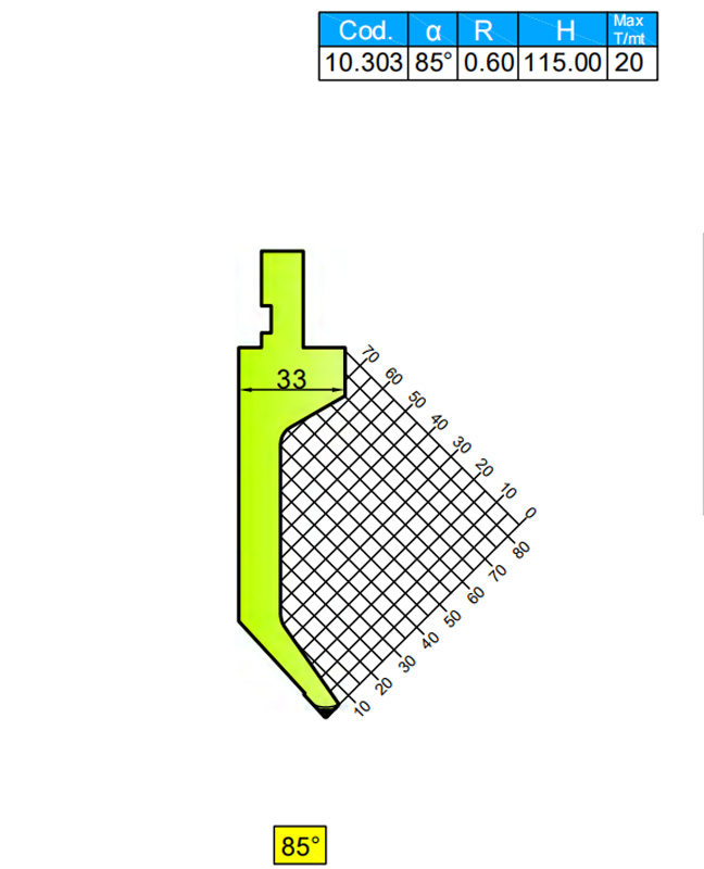 Serise 5 Durama Gooseneck Punch for Hydraulic Press Brake 